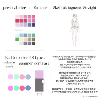 パーソナルカラー🥐 顔タイプ🥗yuriのその他イメージ
