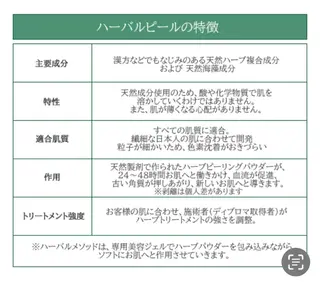 Eye Herb🌿 エステのエステ・リラクイメージ