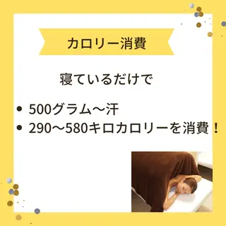 アワード八王子 女性専用24hのエステ・リラクイメージ