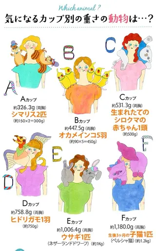 バストアップ専門/ ボディケア/小顔のエステ・リラクイメージ