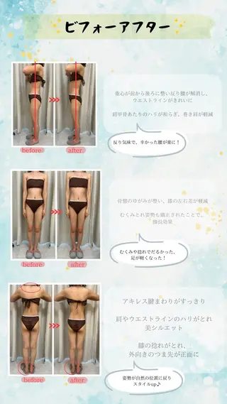 Monart-deux-所属・豊田 彩のエステ・リラクイメージ