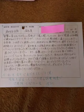 身動整体 シンドウセイタイのその他イメージ