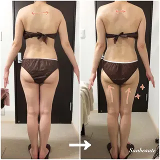 Sanbeaute サンボーテのエステ・リラクイメージ