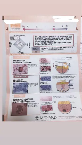 MENARDフェイシャルサロン高木瀬所属・メナード 高木瀬店のその他イメージ