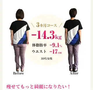 治療しない治療院(KiND整体院)所属・食事制限・運動なし 根本改善ダイエットのエステ・リラクイメージ
