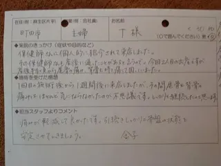 身動整体 シンドウセイタイのその他イメージ