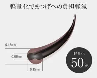 マツエク・マツパ CLUTCH江坂 こんどうのマツエク・マツパデザイン