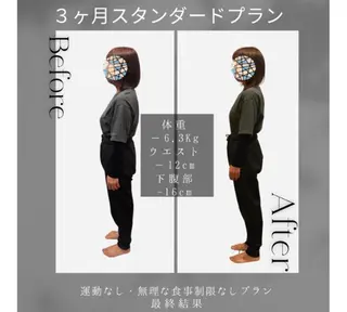 稲田 萌絵のエステ・リラクイメージ