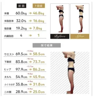 キレイサローネ✨ 柏店のエステ・リラクイメージ