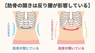 ステラ・ポラリス 平賀　建人のエステ・リラクイメージ