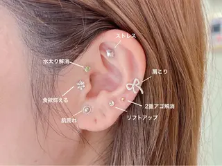 ネイル カメレオン ネイルのネイルデザイン