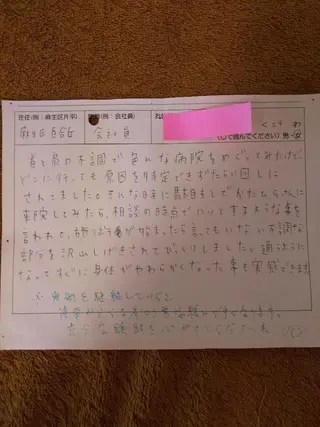 身動整体 シンドウセイタイのその他イメージ