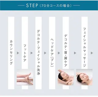 POLA知立中町シルク店所属・POLA知立シルク店 米澤のエステ・リラクイメージ