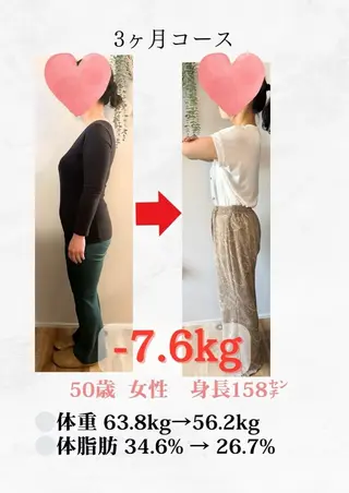 ダイエット整体師 嶋田のエステ・リラクイメージ