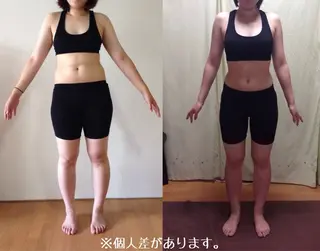 ﾘﾝﾊﾟｴｽﾃ 🌻ぷらすわん🌻のエステ・リラクイメージ