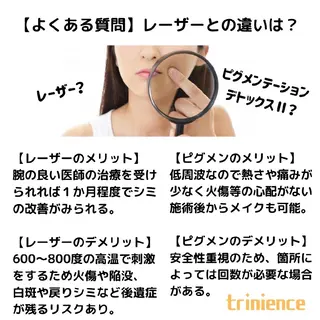 シミケア・肌改善専門 トリニエンス浦和店のエステ・リラクイメージ