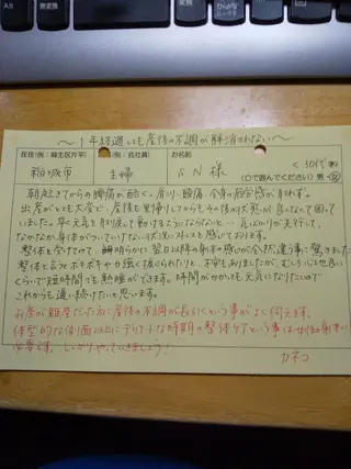 身動整体 シンドウセイタイのその他イメージ