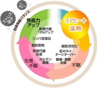 松居 舞のその他イメージ