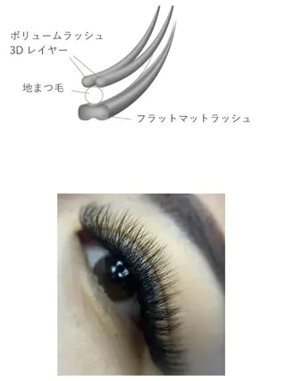 マツエク・マツパ Rili Nail&Eyelash所属・Rili beautyのマツエク・マツパデザイン