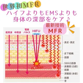 SARON BASTET🌷府中のエステ・リラクイメージ