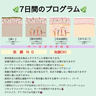 フェイシャル専門 肌質改善/プランスのエステ・リラクイメージ