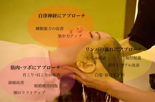 セミロング Maison de Day&Night所属・Day&Night kanaのヘアスタイル