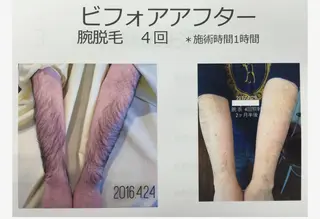 メンズ Feather TOMのエステ・リラクイメージ