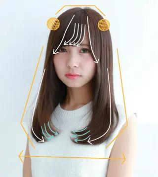 セミロング パーソナルカラー診断 /伏見/赤坂 茉央のヘアスタイル