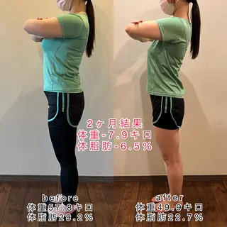k-fit所属・ボディメイクサロン k-fit中央区警固のその他イメージ