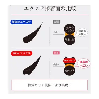 マツエク・マツパ FOXY LASH Kikuchiのマツエク・マツパデザイン