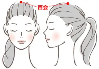 田中 実咲のヘアスタイル