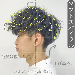 パーマ メンズ 【渋谷メンズ特化】 🔥BLUCK🔥のヘアスタイル