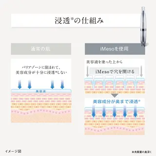 ﾄｰﾀﾙｽｷﾝｹｱ美容Room所属・トータルスキンケア 美容Roomのエステ・リラクイメージ