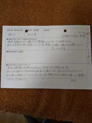 身動整体 シンドウセイタイのその他イメージ