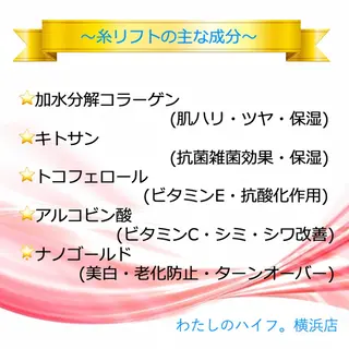 小顔美肌&痩身サロン My Timeのエステ・リラクイメージ