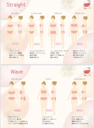 池袋パーソナルカラー ｜雪片美穂のその他イメージ