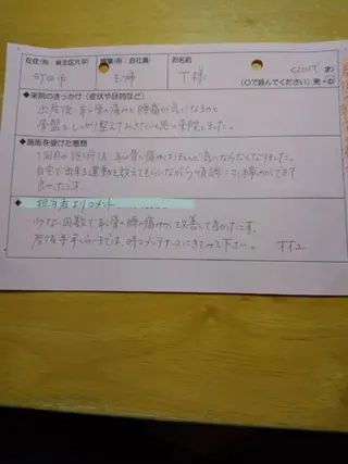 身動整体 シンドウセイタイのその他イメージ