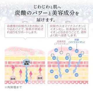 肌育×小顔×毛穴洗浄 ナスサロ 看護師只野のエステ・リラクイメージ