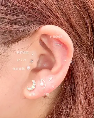 benji須賀川所属・長尾 樹里亜のマツエク・マツパデザイン