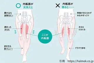 ステラ・ポラリス 平賀　建人のエステ・リラクイメージ