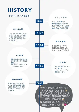 ホワイトニングショップ静岡葵区店所属・ホワイトニング ショップ静岡葵区店のその他イメージ
