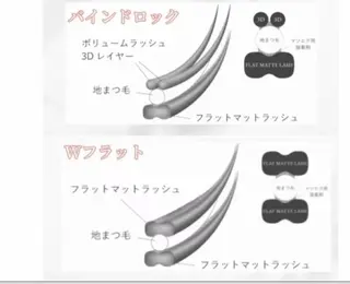 マツエク・マツパ ♥️ジ ジ♥️のマツエク・マツパデザイン