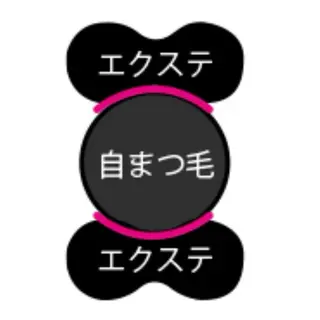 マツエク・マツパ @lunoa. eyelashのマツエク・マツパデザイン