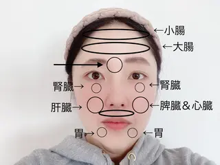 深層リンパドレナージュ ＆産前産後マッサージサロンShe所属・リンパドレナージュ＆ 産前産後サロンSheのエステ・リラクイメージ