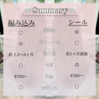 韓国ヘア🤍髪質改善 🇰🇷AKANEのヘアスタイル