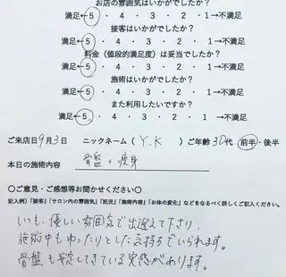 サロン Cocohanaのその他イメージ