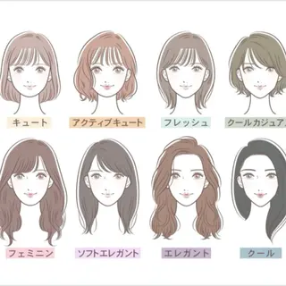 パーソナルカラー🥐 顔タイプ🥗yuriのその他イメージ