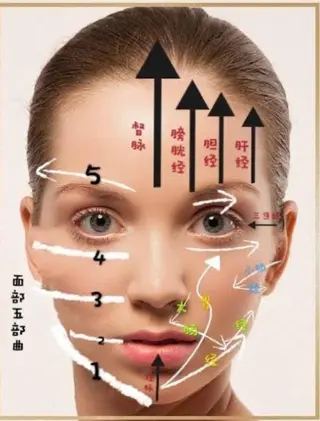 ☺ハーブピール💕 ソフィアカロン💖のエステ・リラクイメージ