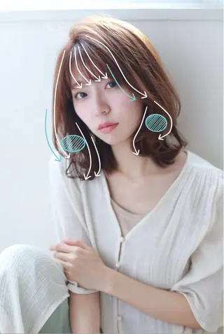 ロング 伊藤 桃花のヘアスタイル