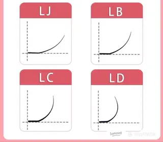 マツエク・マツパ 池袋💖 チルザルトサロンのマツエク・マツパデザイン